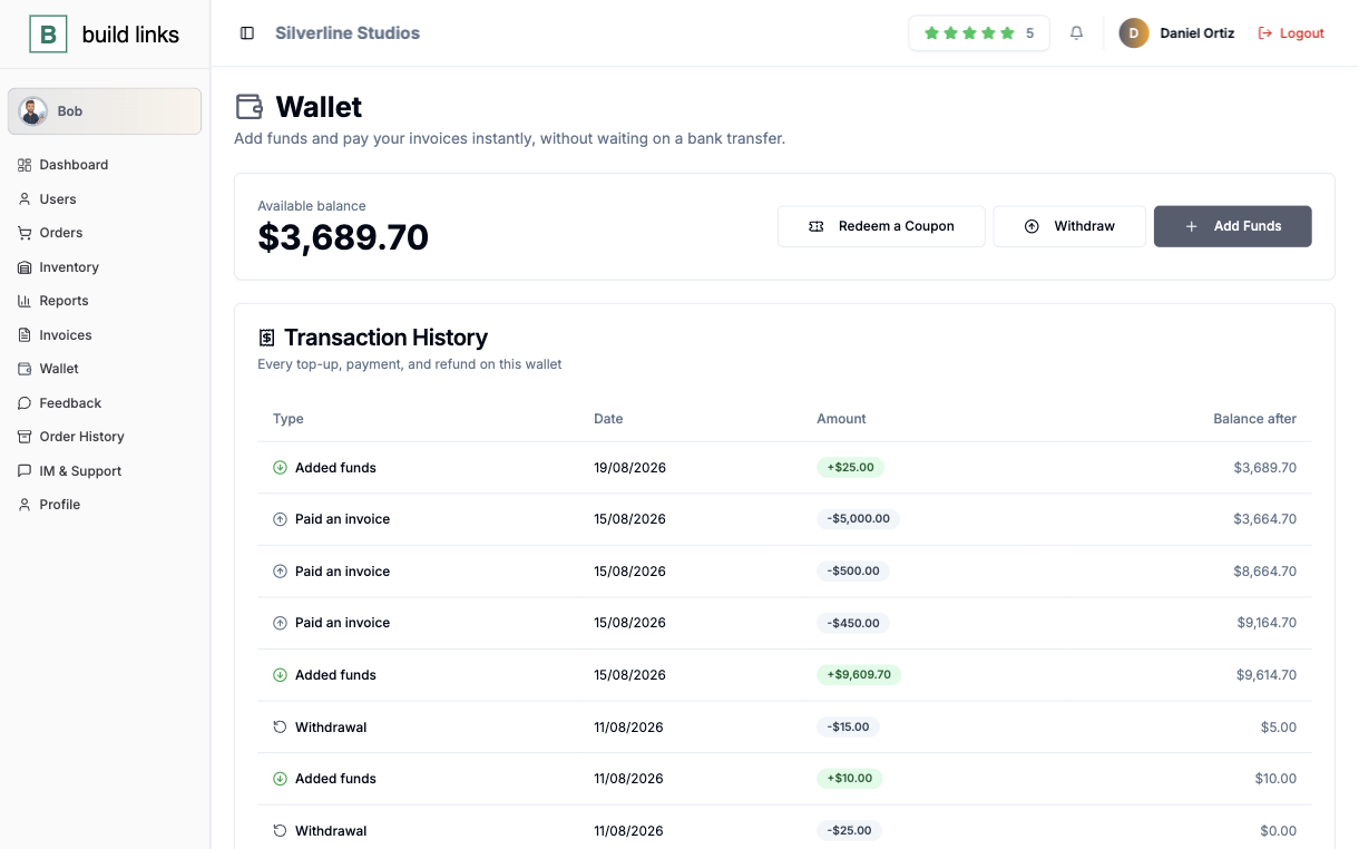 BuildLinks client wallet showing an available balance of $3,689.70 with buttons to redeem a coupon, withdraw or add funds, above a transaction history of top-ups, invoice payments and withdrawals